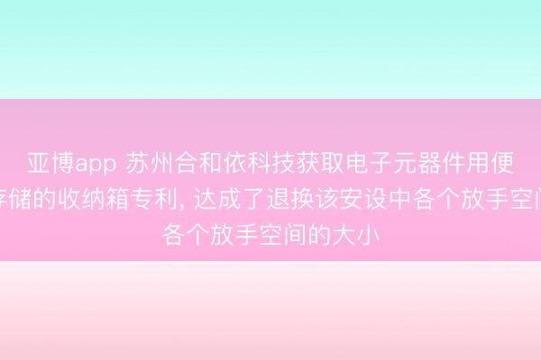 亚博app 苏州合和依科技获取电子元器件用便于分类存储的收纳箱专利， 达成了退换该安设中各个放手空间的大小
